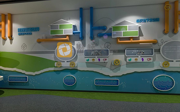 城市規劃展廳，主題展廳設計，空間布局設計