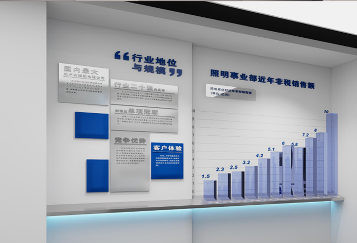 企業展廳定制化設計.png