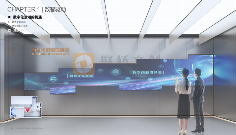 企業(yè)品牌展廳