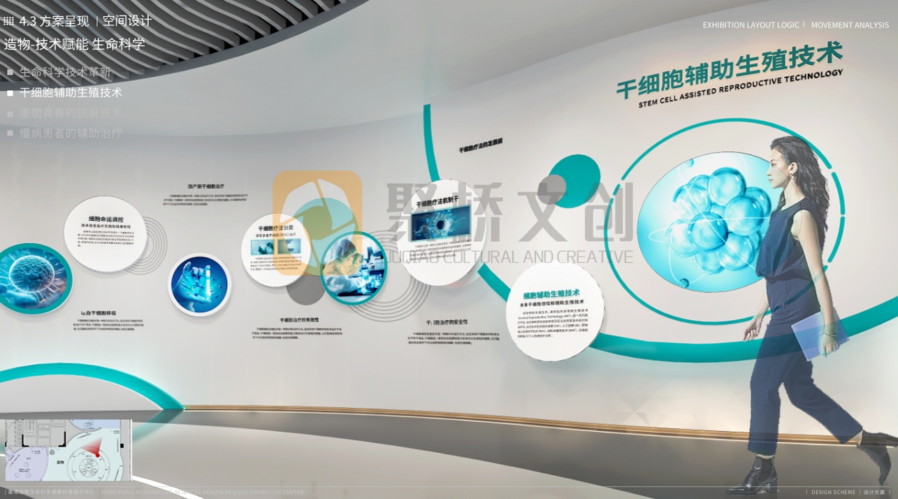 生物醫藥企業展廳 生物醫藥企業展廳